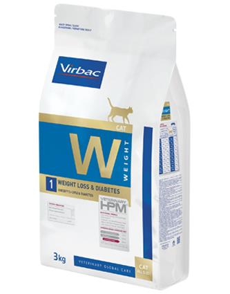 CAT WEIGHT LOSS & DIABETES